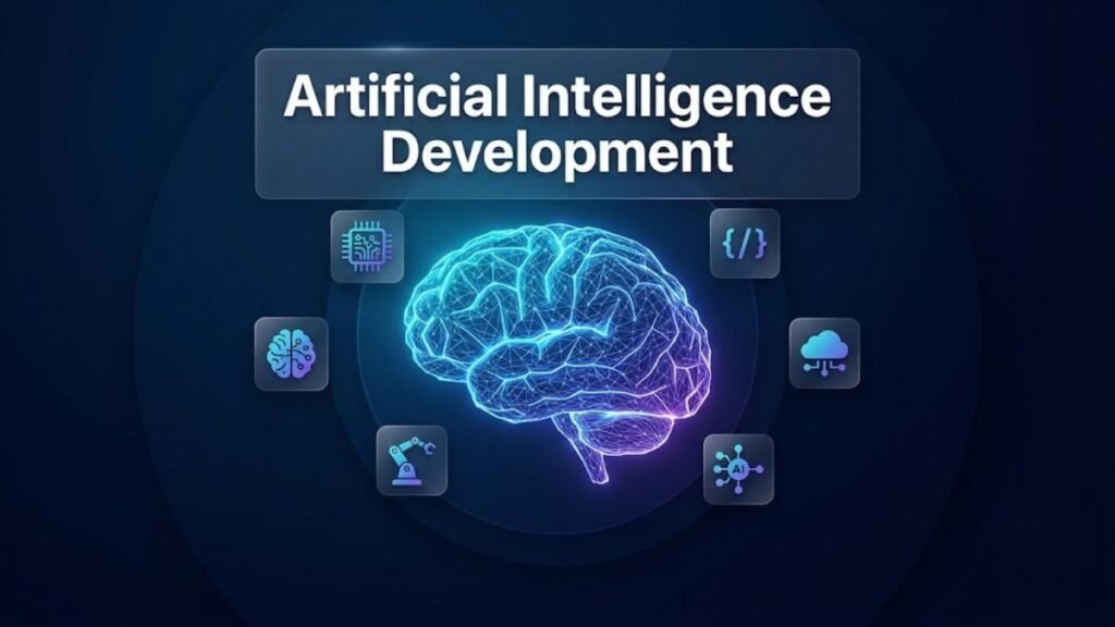 What Is AI Development? The Complete 2026 Guide Explained